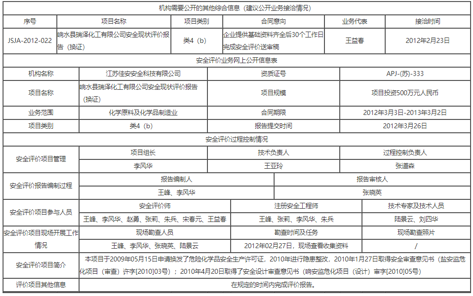 江蘇佳安_佳安科技_江蘇佳安安全科技有限公司.png